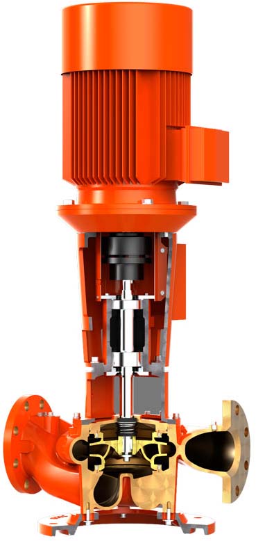 IRON Pump Type CNL